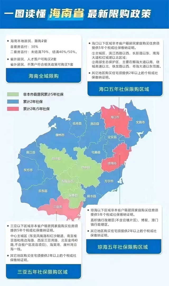 2021꺣ʡُʲô