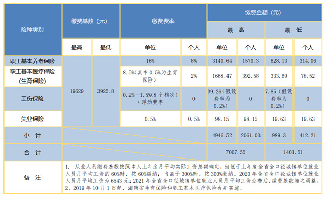 2022꺣ʡ(zhn)ĘI(y)ˆTUUMMUM~һ[